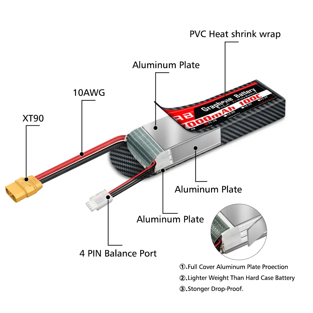 بطارية جرافين 2S 3S 4S 6S RC ي - مراجعة 6S Lipo Battery 22.2V 5000Mah وسعره