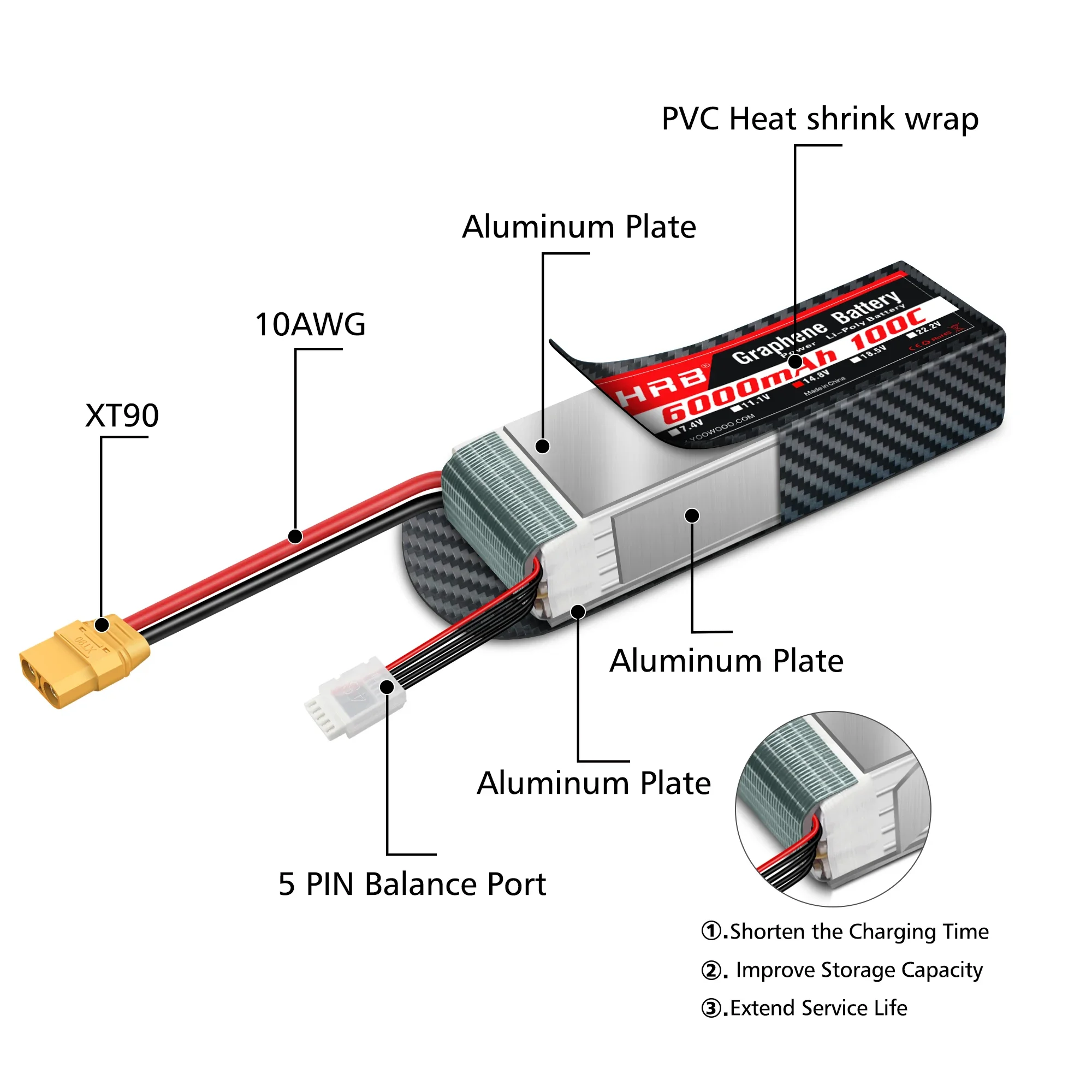 2 قطعة بطارية الجرافين 2S 3S 4 - مراجعة 6S Lipo Battery 22.2V 5000Mah وسعره