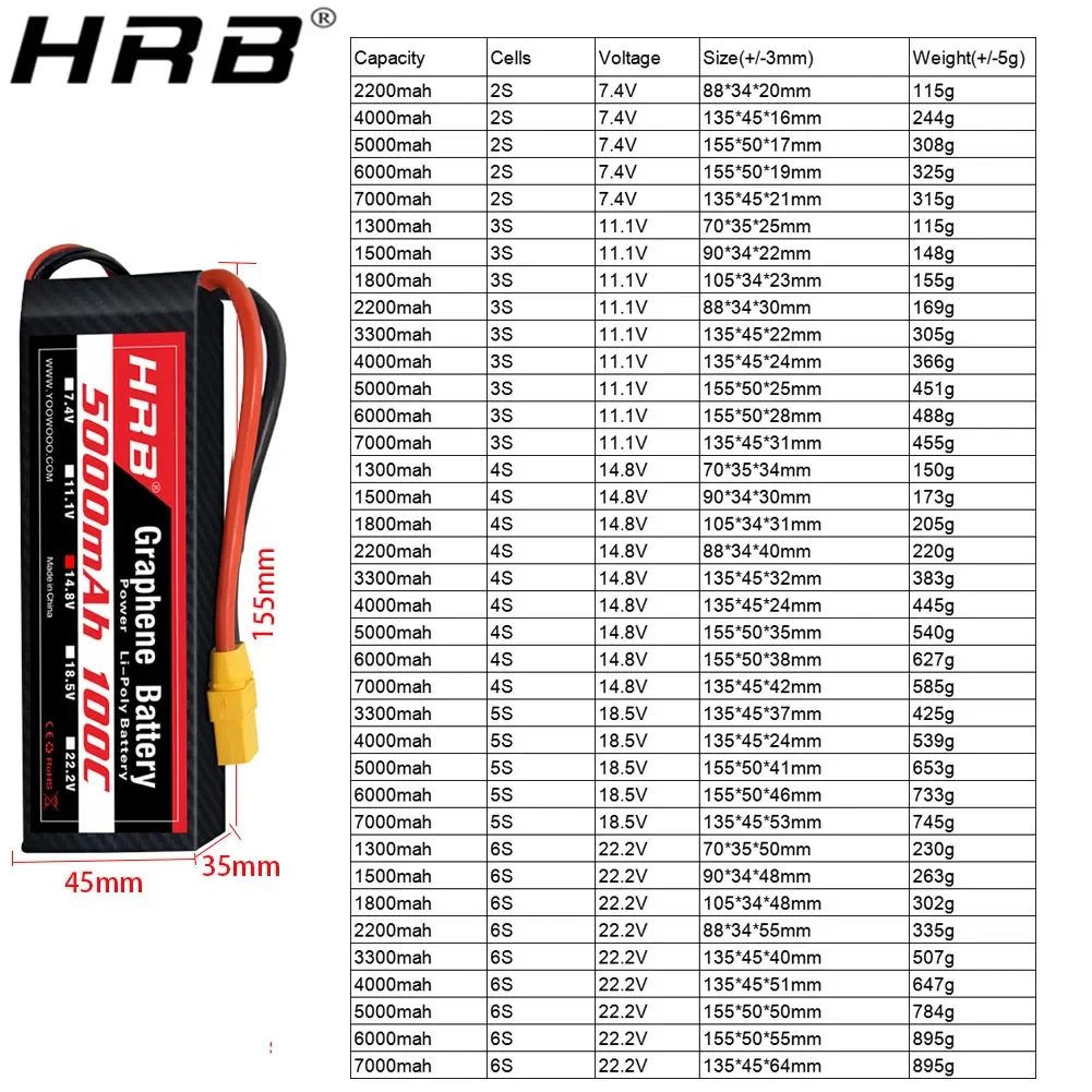 2 قطعة بطارية الجرافين 2S 3S 4 - مراجعة 6S Lipo Battery 22.2V 5000Mah وسعره