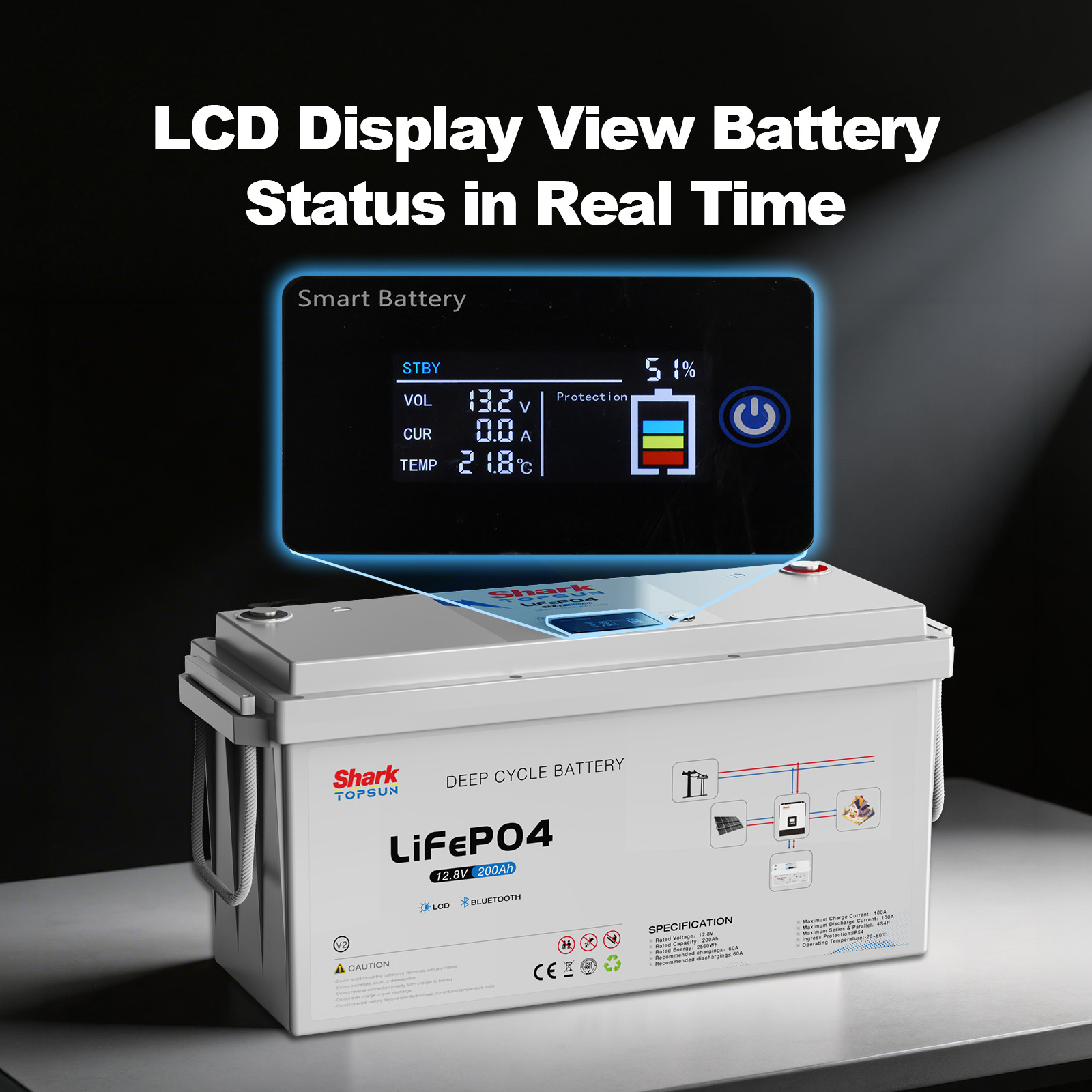 بطارية SANDISOLAR 2 قطعة 12 فو - مراجعة Lifepo4 12V 100Ah Bms Bluetooth وسعره